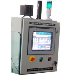 Fixed Gas Detection System